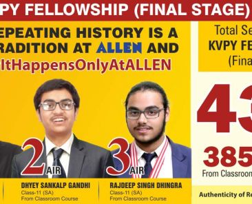 kvpy-2017-stage-II-results