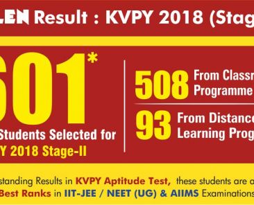 kvpy-2018-stage-1-result