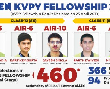 KVPY 2018 Stage 2 fellowship result