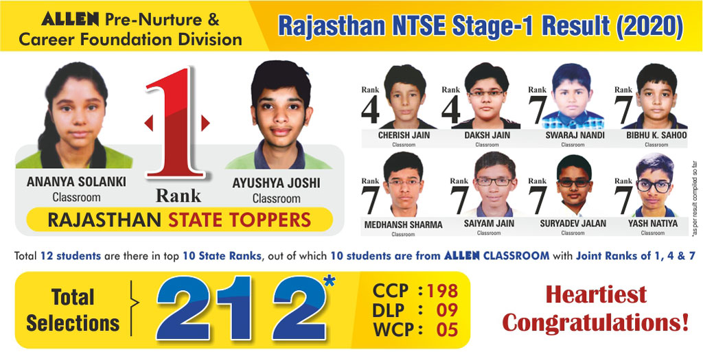 rajasthan-ntse-result-2020