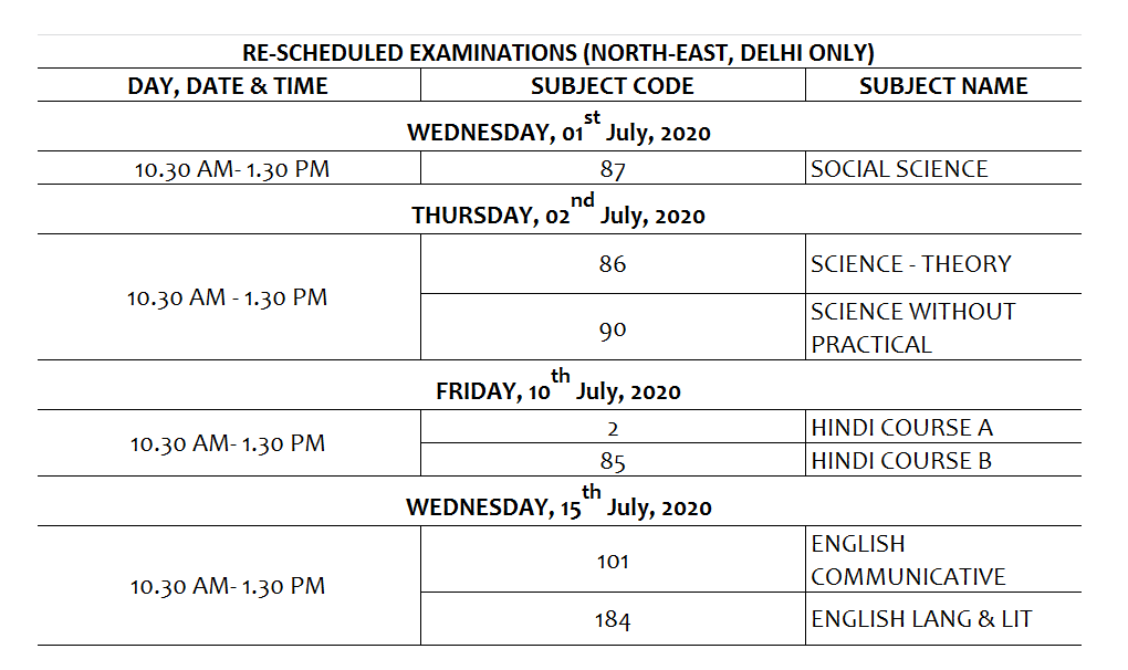 CBSE Board Exam Date Sheet released for Class 10 and 12: Read here for ...