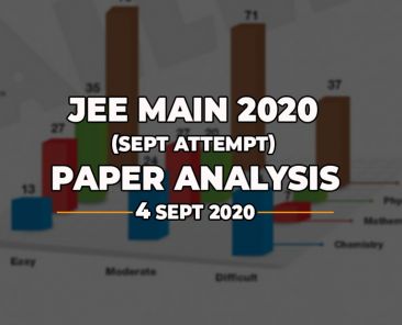 jee main paper analysis allen