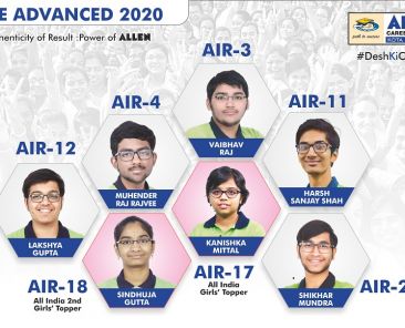 IIT JEE Top AIR 20