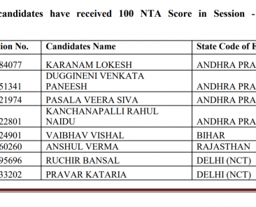list of jee main toppers