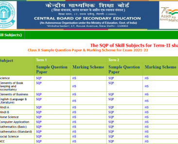 cbse sample papers
