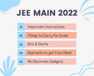 ALLEN JEE Main 2022 Important Instructions