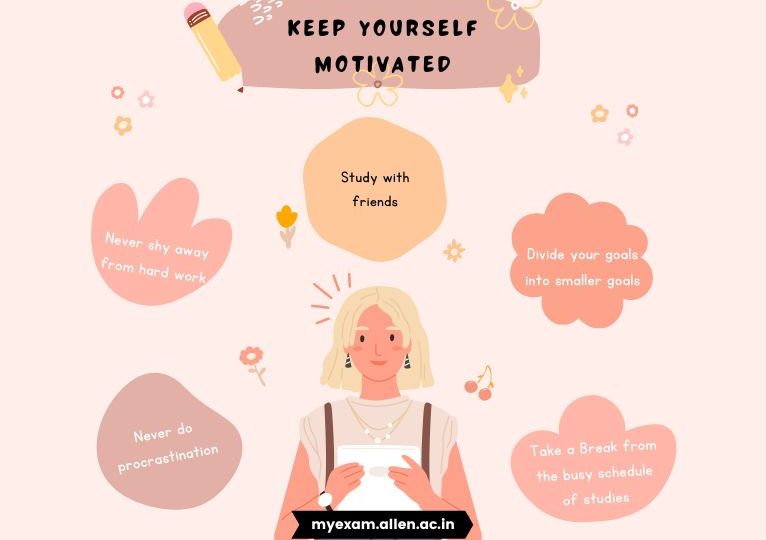 ALLEN - KEEP YOUR SELF MOTIVATED