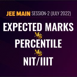ALLEN - Expected Marks Vs Percentile Vs NT-IIIT