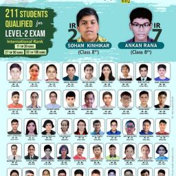 ALLEN Digital PNCF Shines in NSO Level-1