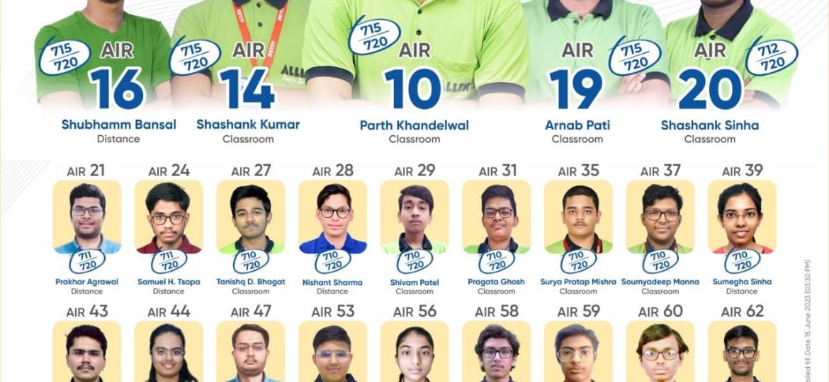 NEET UG 2023 - ALLEN’s 30 Students in Top 100 Ranks