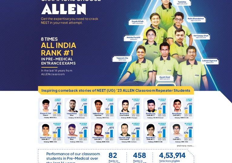 ALLEN Transforming NEET UG Aspirants into Top Scorers