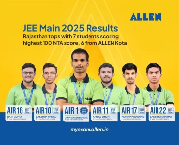 JEE Main 2025 Results - Rajasthan Tops with 7 Students Scoring 100 NTA Score, 6 from ALLEN Kota