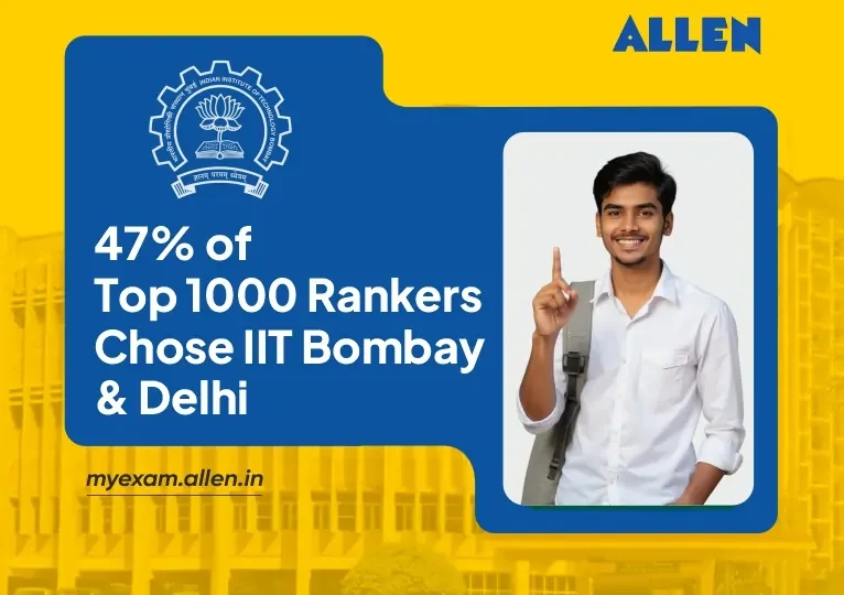 IIT Admission 47% of top 1000 rankers chose IIT Bombay-Delhi