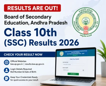 Andhra Pradesh Class 10 Results Now