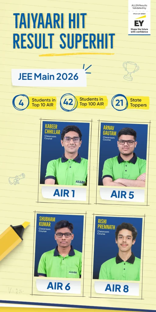 JEE Main 2026 Result
