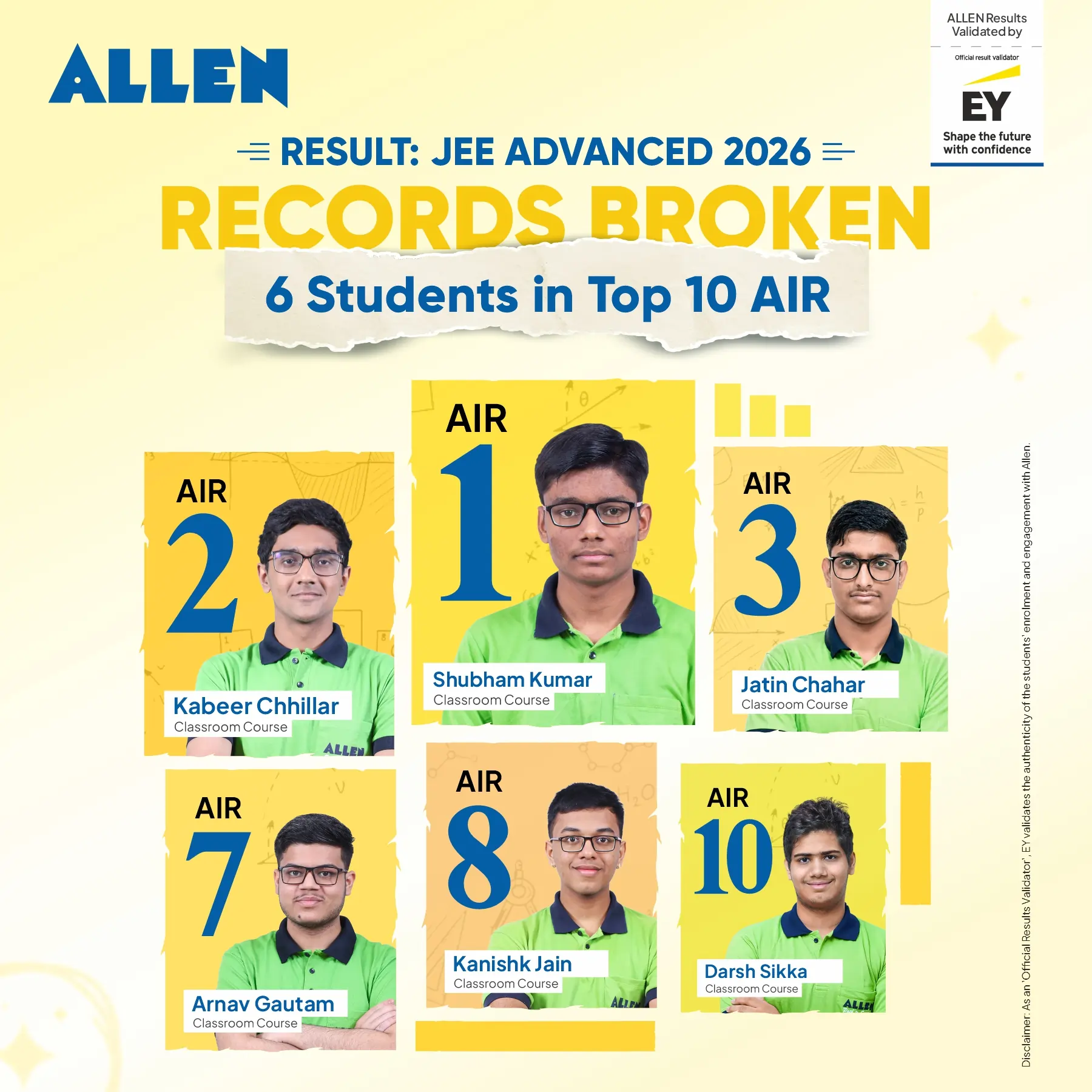JEE Advanced 2026 Topeers