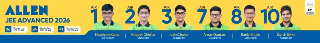 JEE Advanced Result 2026